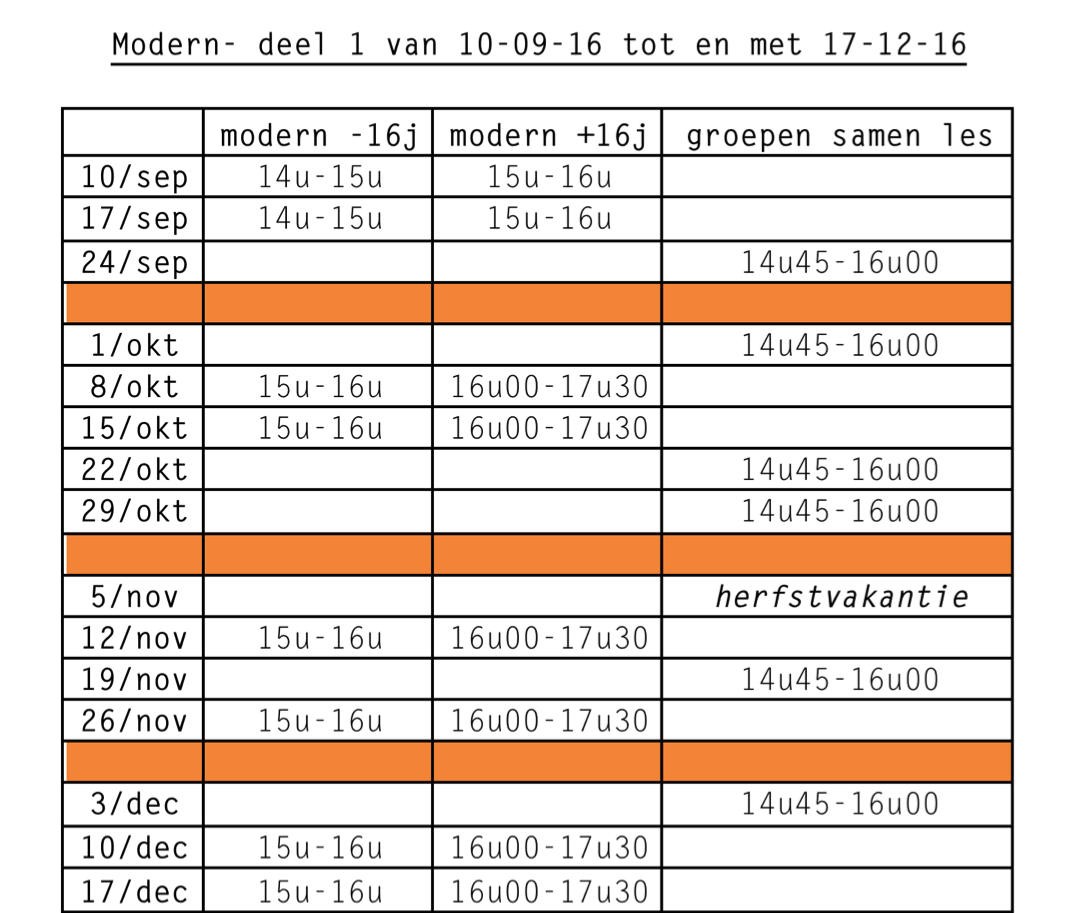 modern-deel-1